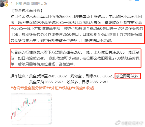 重要性方法解析:今晚最准一肖一码的来源_The15.49.20