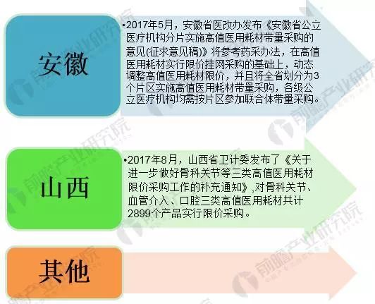 统计分析解析说明:新澳门精准资料大全管家婆料_GM版41.71.22