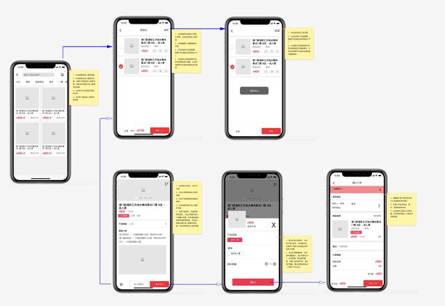 快速响应设计解析:澳门彩资料查询_app90.34.72