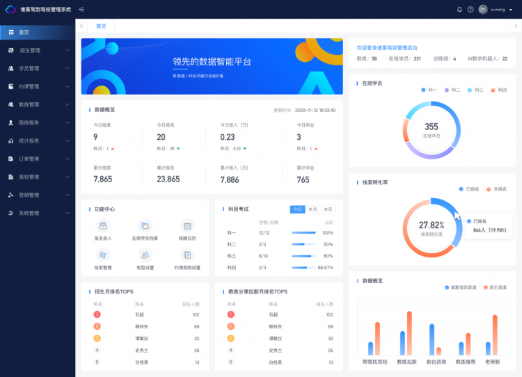全面设计执行数据:2024新澳门精准免费大全_网页版97.84.20