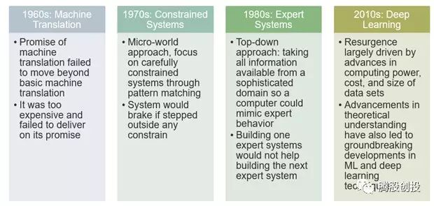 全面数据解释定义:2024澳门特马今晚开奖亿彩网_战略版93.58.85