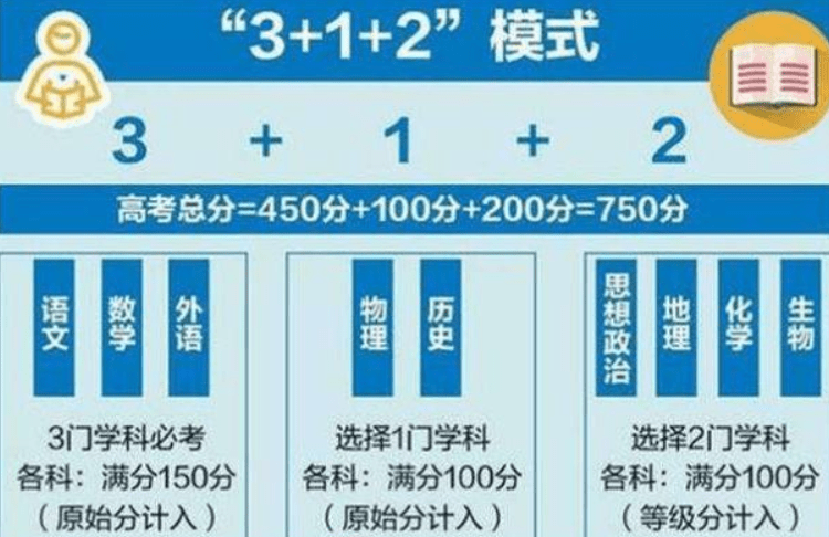 高效计划分析实施:7777788888新奥门开奖结果_iShop37.41.96