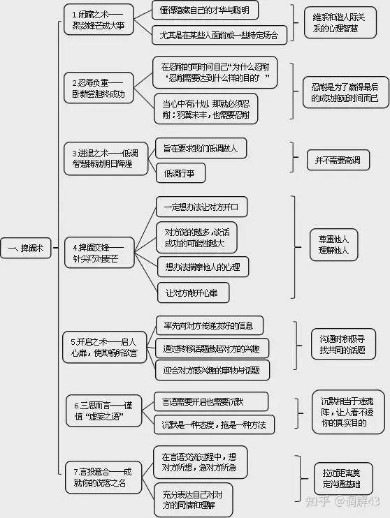 实效设计解析策略:新澳门一肖中100%期期准·智慧版1.87
