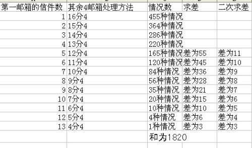 专家解答解释定义:澳门三肖三码精准100%黄大仙·移动版8.44