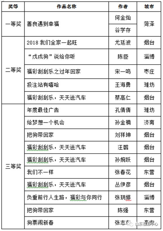 高效解答解释定义:2024澳门天天彩免费大全·网红版1.38