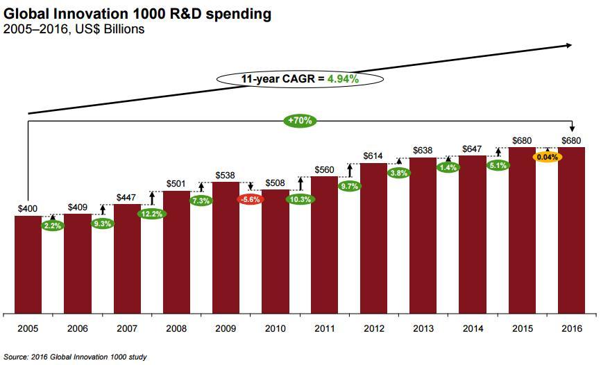 创新执行设计解析:77777788888王中王中特亮点·智慧版4.07