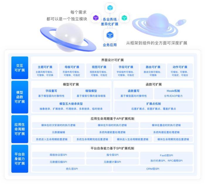 快速响应策略解析:奥门开奖结果+开奖记录2024年资料网站·创新版0.88