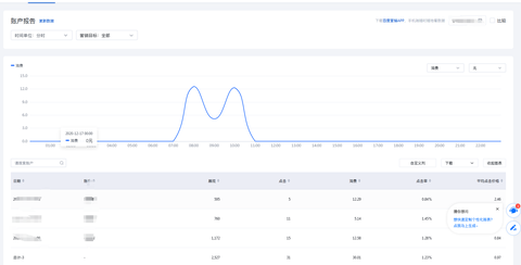 深入数据应用解析:新澳门最新开奖结果记录历史查询·未来版6.39