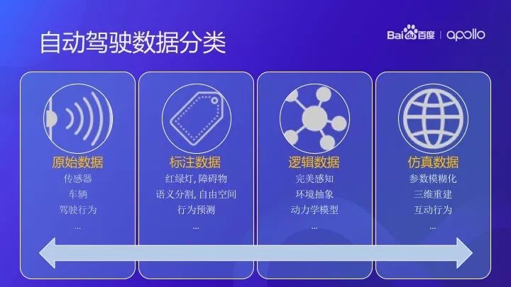 深度数据解析应用:新澳2024免费资料·冒险版7.23