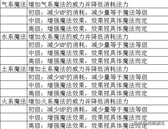 统计解答解析说明:澳门正版资料大全免费歇后语·精简版9.71