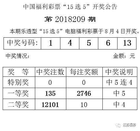 权威解答解释定义:7777788888王中王开奖记录·先锋版5.18