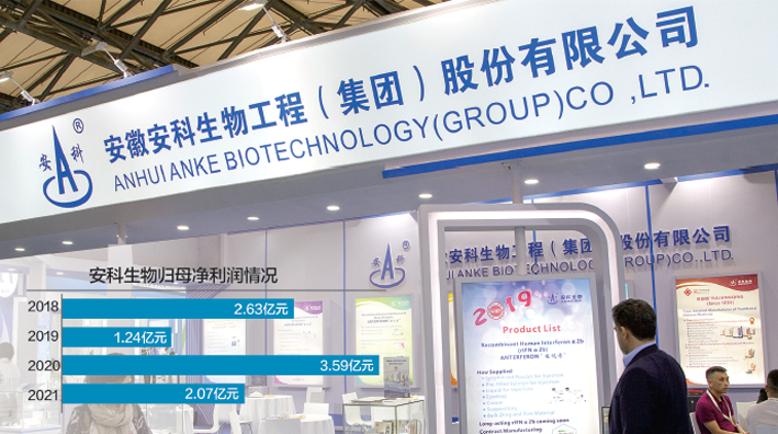 安科生物最新消息官网查询动态更新,最新消息一览无余