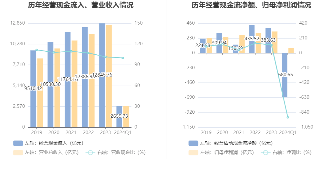 2024管家婆精准资料大全,量化解答解释落实_Advance34.909