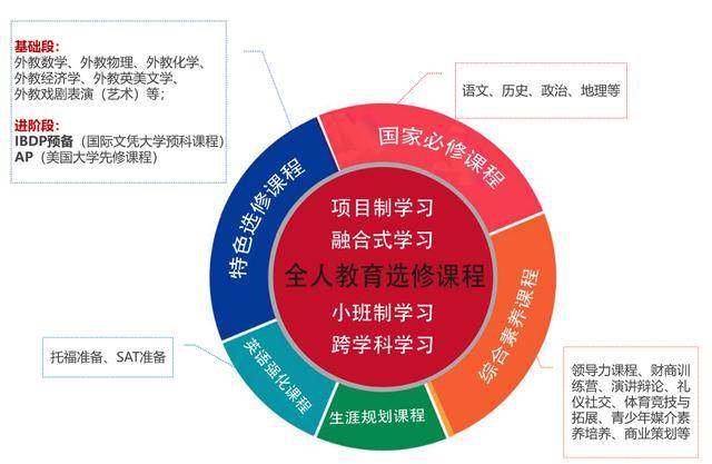 两组免费三中三公开,细微解答解释落实_社交版2.533