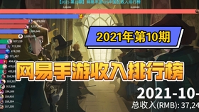 澳门123696六下彩最新资料,精准解答解释落实_手游版23.342