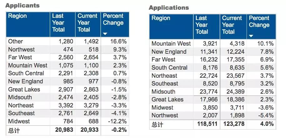 澳门一码一肖一特一中2024,实时解答解释落实_社交版63.839