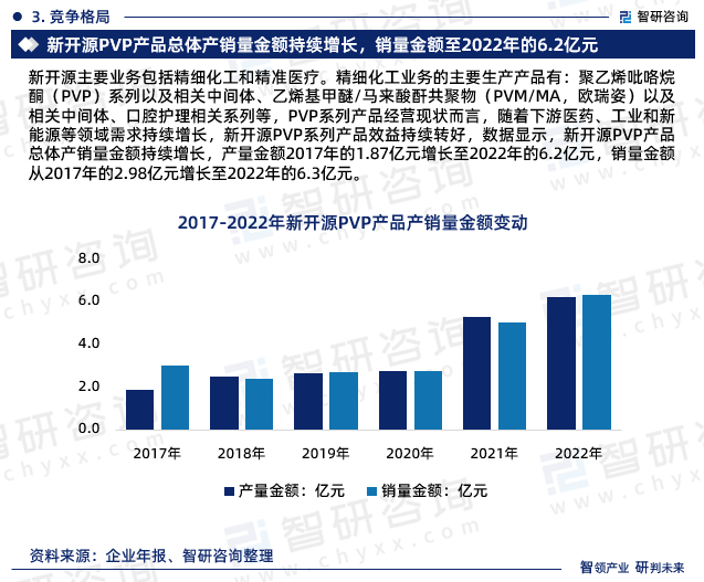 奥门2024精准资料,技术解答解释落实_DP42.655