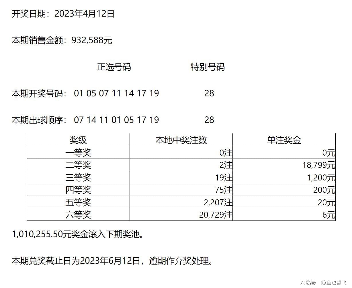 澳门王中王论坛开奖资料,最新解答解释落实_soft66.738