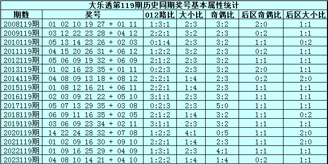 最准一肖一码100,有效解答解释落实_Advance3.181