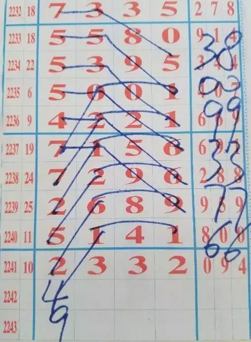 澳门今晚开什么码,预测解答解释落实_vShop77.788