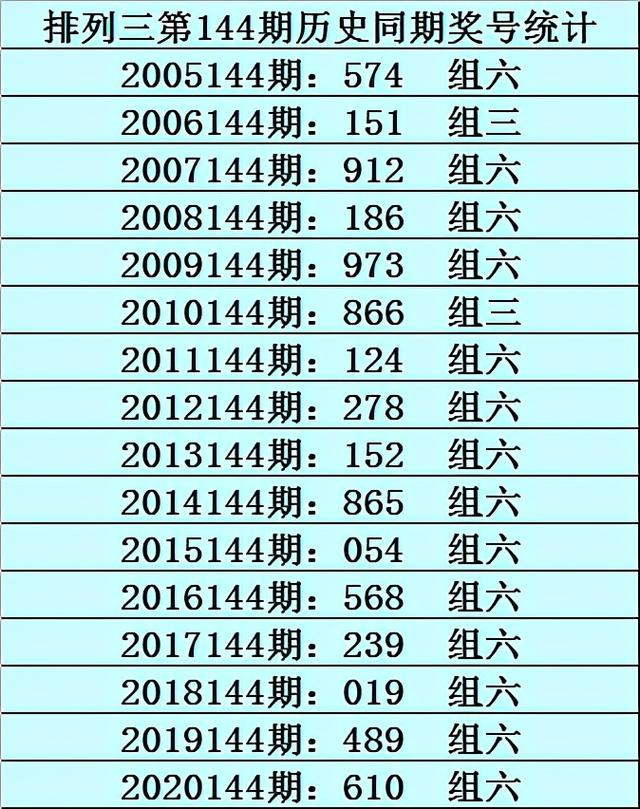 三期内必开十码期期准必开93058,深邃解答解释落实_复刻款48.59