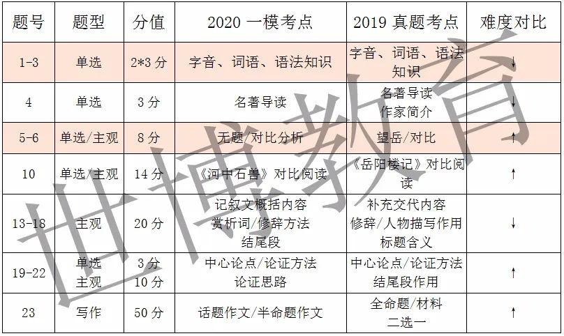 港彩全年历史图库2024年,即时解答解释落实_AP25.743
