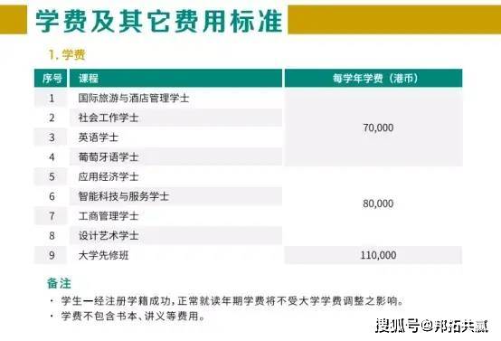 2024年澳门开奖新结果解析揭秘投注秘诀与技巧_了解一下