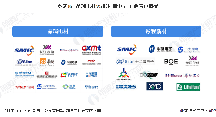 2024新澳精准资料全揭秘多角度深度解析 _X版2.15