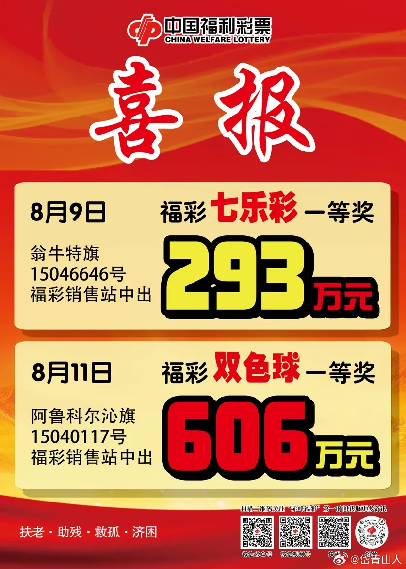 新奥彩王中王免费资料揭秘技巧与策略全解析_热销升级版