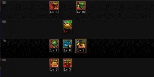 黑曜神最新加点攻略揭秘