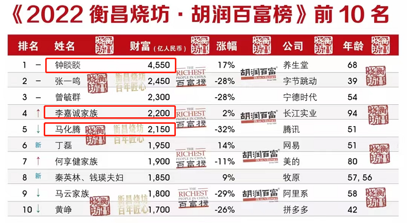 香港4777777开奖结果大揭秘财富密码助你赢_彩讯专家67.912