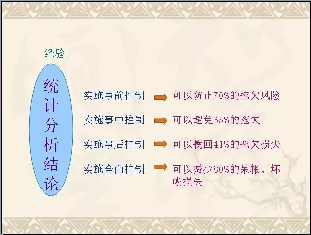神算子秘笈全解析实用技巧与实战经验_独家分享65.789