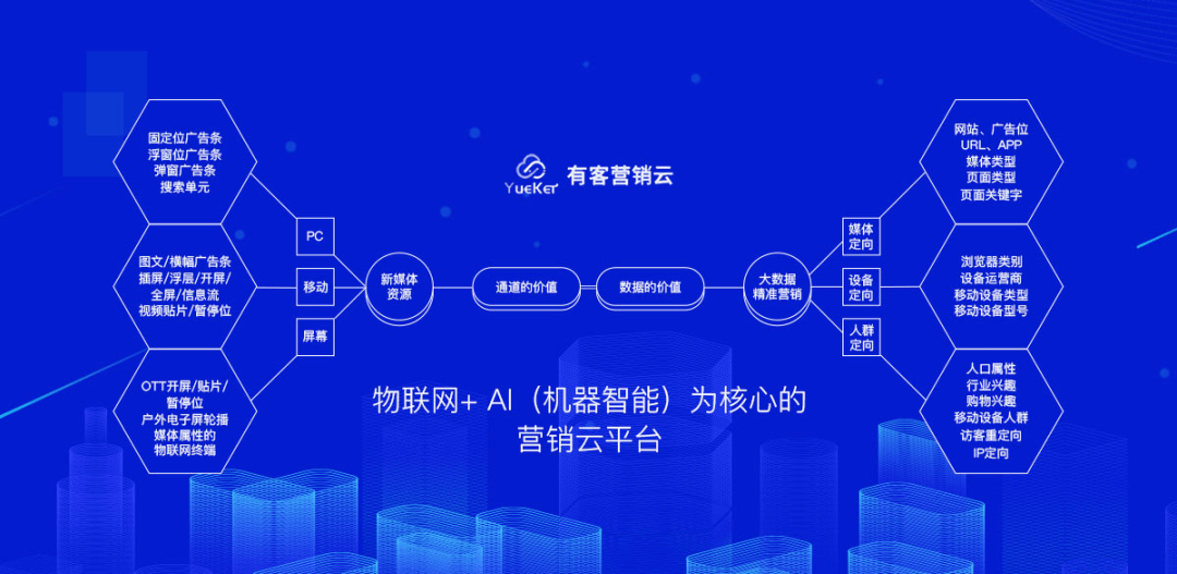 澳门精准资料大全一览深度剖析数据背后秘密_探寻传奇专区