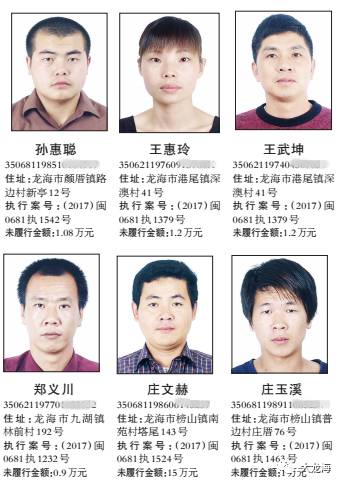 漳州最新失信人员相片曝光及查询系统