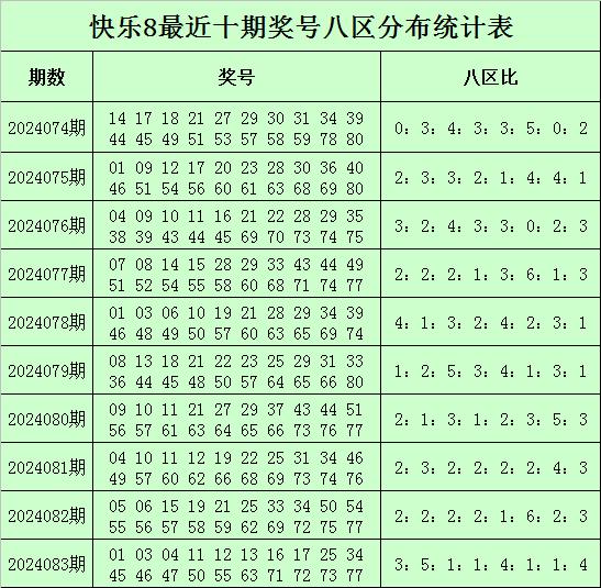 2024新奥历史开奖记录香港揭秘未来走势与预测技巧_精彩深度分析