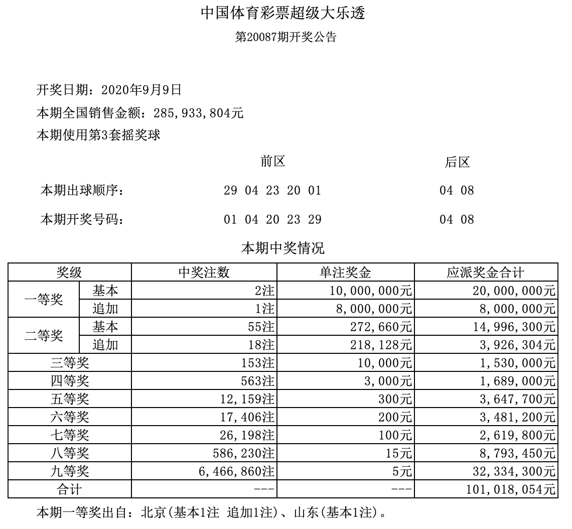 最新二四六期期更新大全志在必得的独家解析_V版10.061