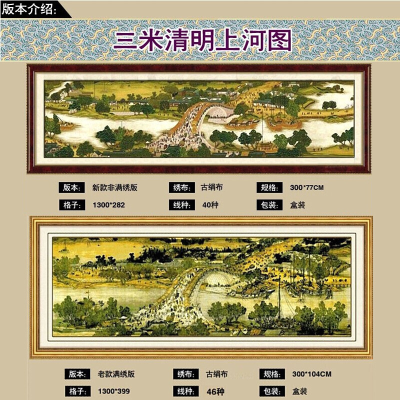 2024新奥开奖记录清明上河图全景解析背后隐秘故事_深度揭秘01