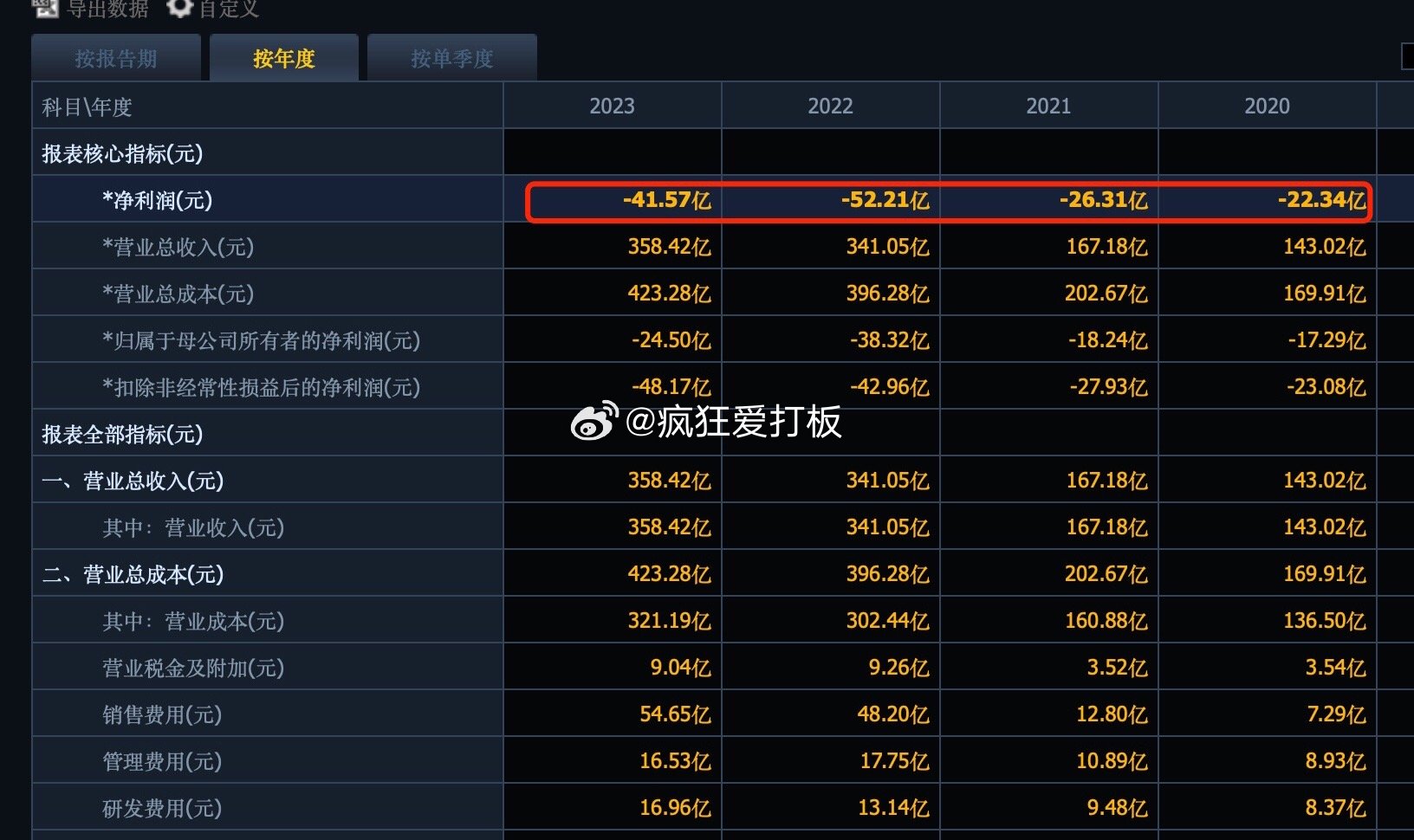 新澳最精准的资料深度分析与真相揭示_SG93.215
