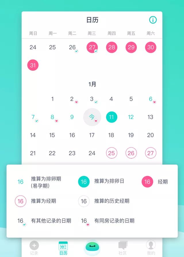 月经日期测吉凶最新查询,掌握你的运势变化