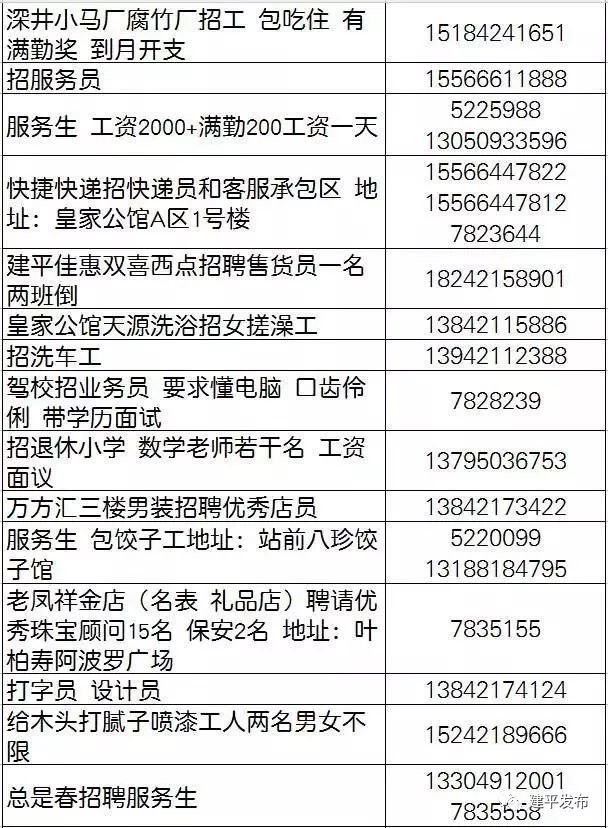 辽宁建平最新招聘信息及招聘网站动态更新通知