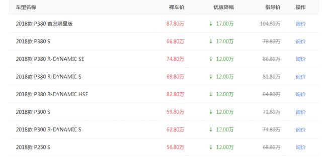 星脉最新价格查询及价格表