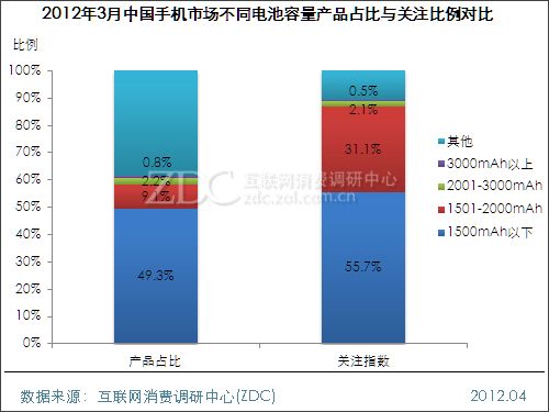 一肖一码100%,统计解答解释落实_潮流版12.158