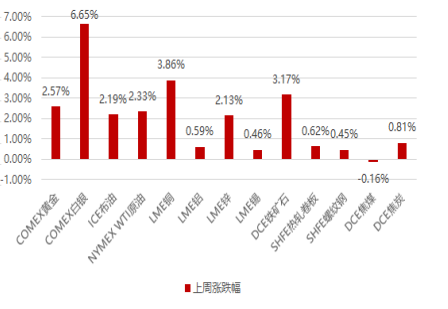 2024年新澳免费资料,数据支持策略分析_挑战款100.53.53