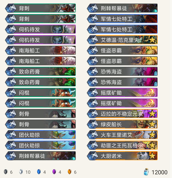 澳门正版资料大全资料生肖卡,数据导向执行解析_工具版55.74.31