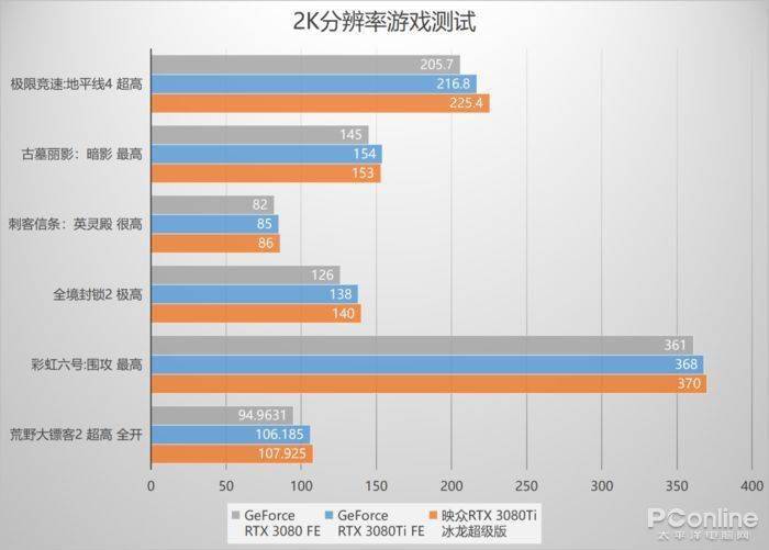 新奥精准免费资料提供,现象分析解释定义_Tizen93.2.15