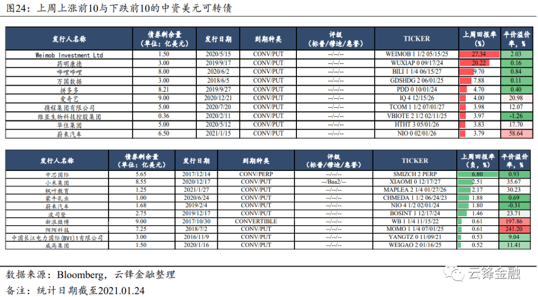 2024年新奥门免费资料,整体讲解执行_微型版88.7.57