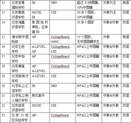 澳门2023年精准资料大全,实践验证解释定义_FHD57.97.100