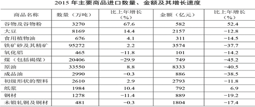 新澳天天开奖资料大全038期结果查询表,高速方案规划_游戏版54.68.85