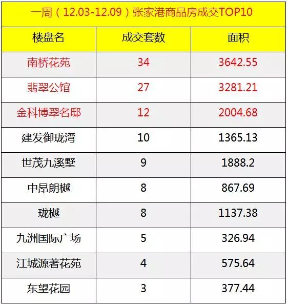 香港二四六天免费开奖,数据整合策略解析_影像版55.34.27