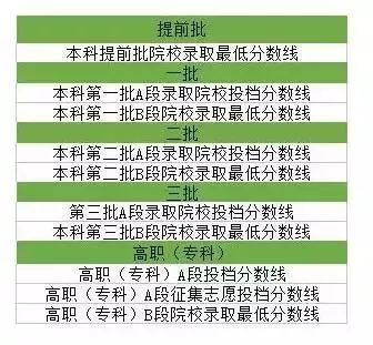 新奥彩资料大全最新版,重要性解析方法_Lite11.71.16